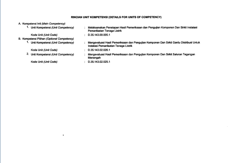 Penanggung Jawab Teknik (Page 2)