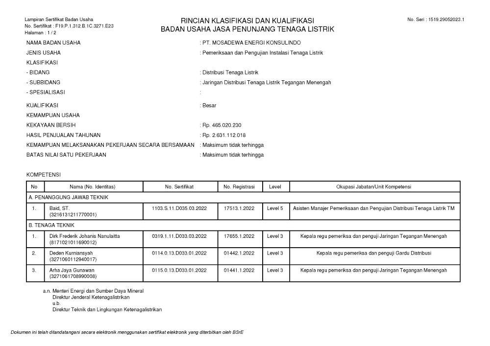 SBU Instalasi Pemanfaatan Tenaga Listrik tegangan Menengah ( Belakang )